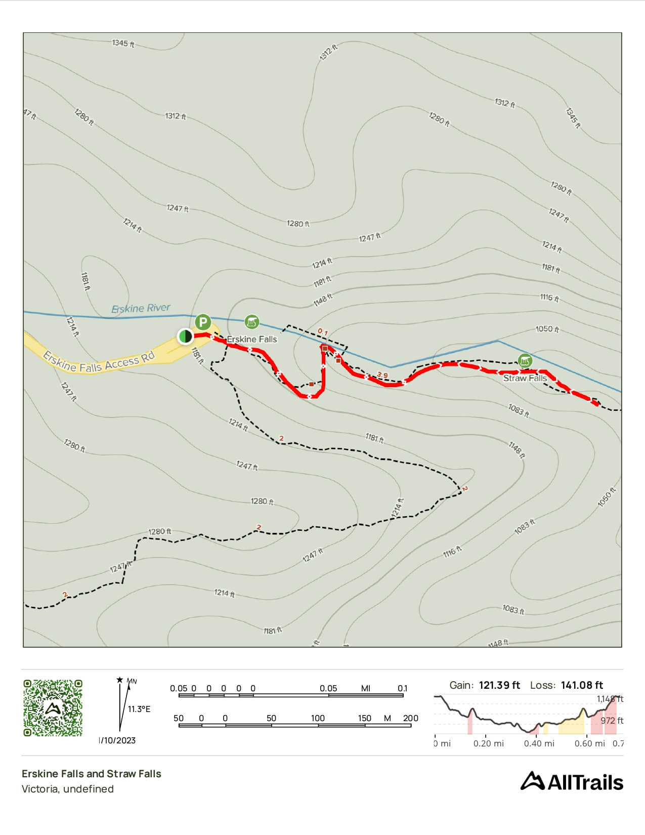 Erskine Falls walk and Straw Falls, Great Otway National Park, Victoria.