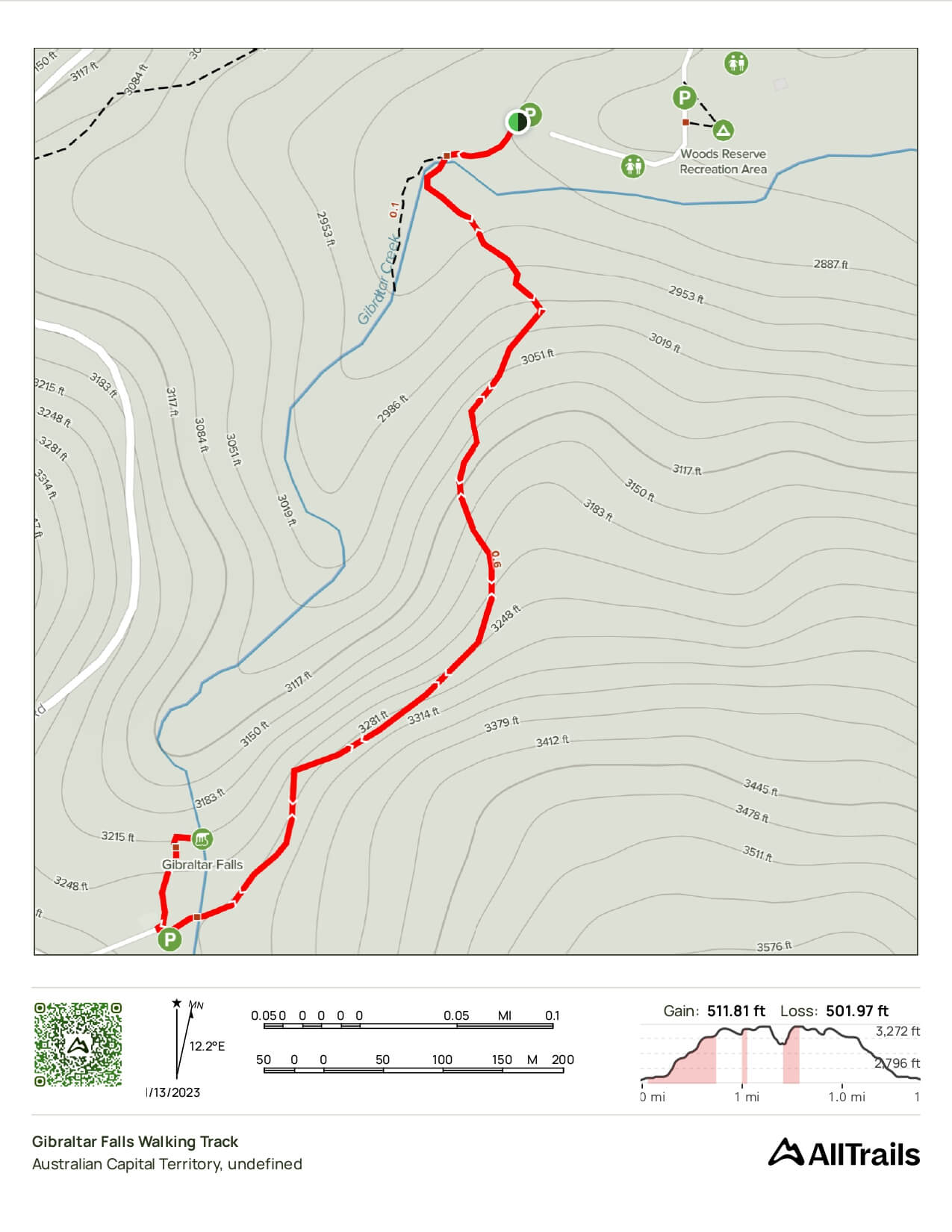 Gibraltar Falls Walking Track, Namadgi National Park, ACT.